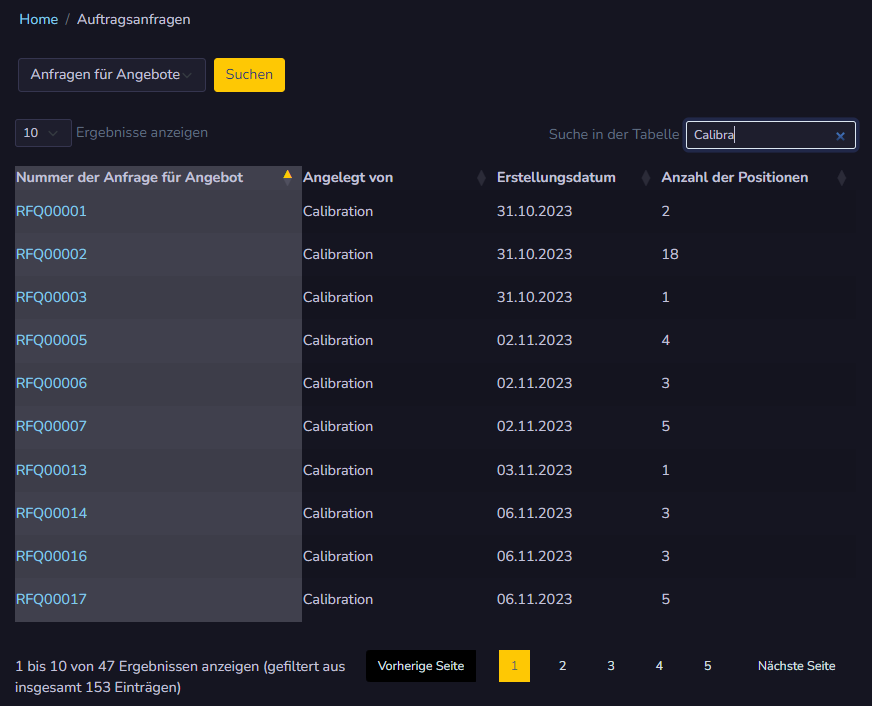 Übersicht über angelegte Lieferscheine und Anfragen für Angebote.