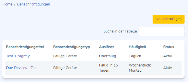 Übersicht der eingegebenen Benachrichtigungen in einer Tabelle.