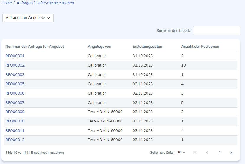 Angebotsanfragenübersicht