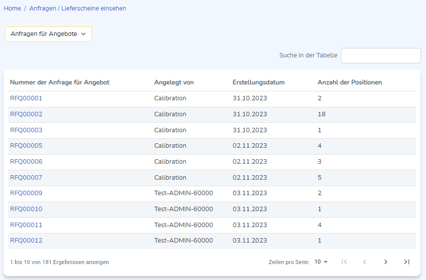 Übersicht über angelegte Lieferscheine und Anfragen für Angebote.