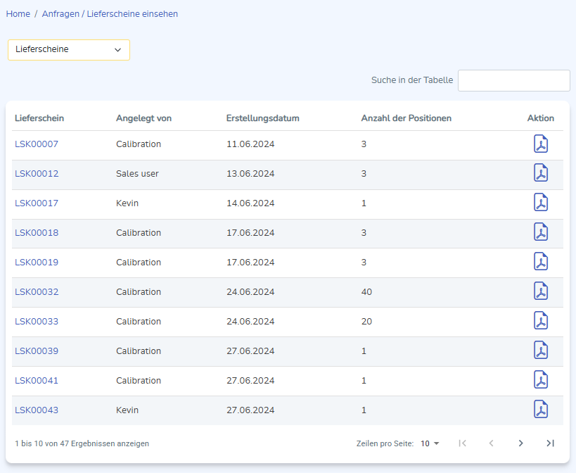 Lieferscheinübersicht.