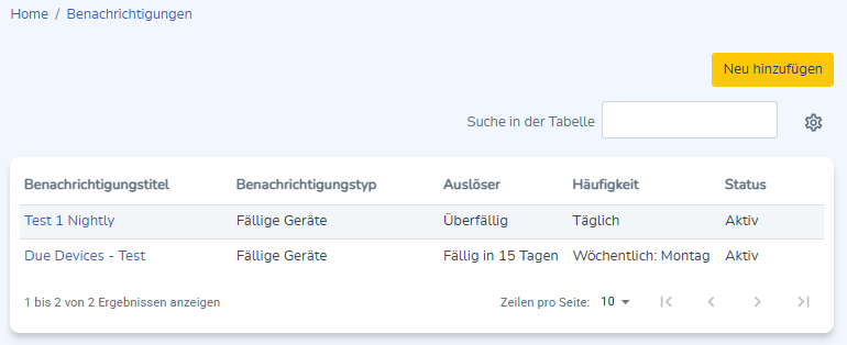 Übersicht der eingegebenen Benachrichtigungen in einer Tabelle.