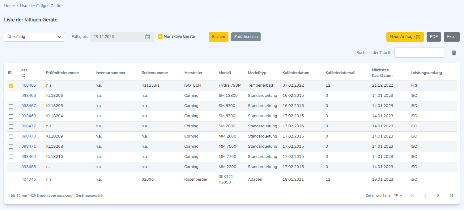 Überfällige Geräte und Ergebnistabelle