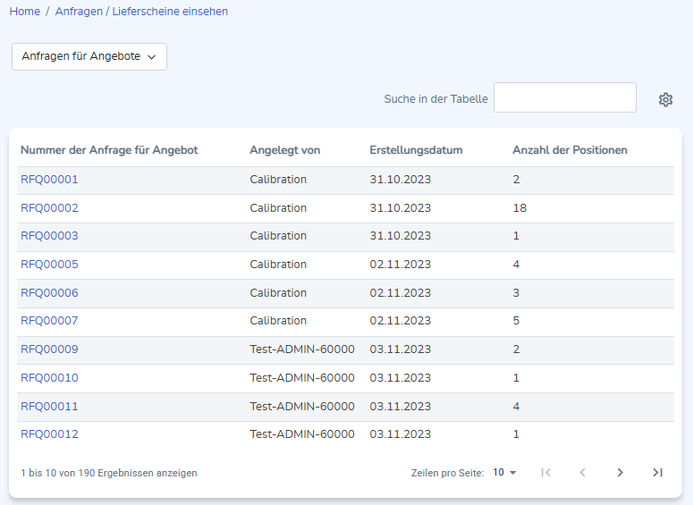 Übersicht über angelegte Lieferscheine und Anfragen für Angebote.