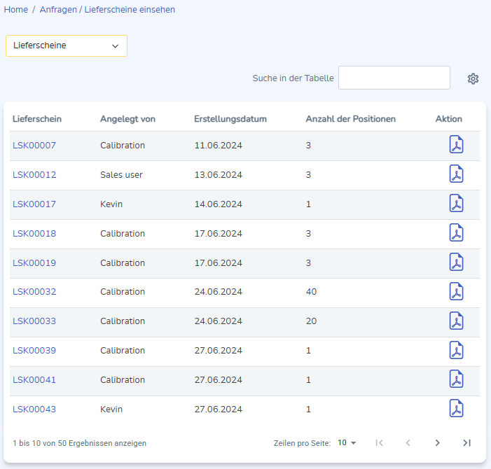 Lieferscheinübersicht.