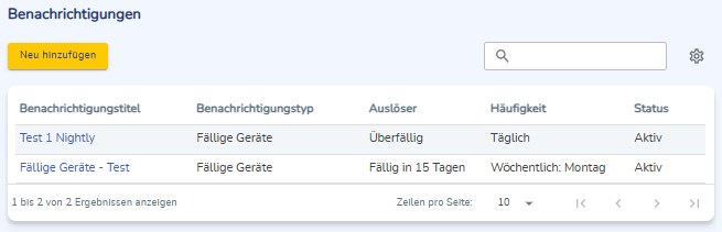 Übersicht der eingegebenen Benachrichtigungen in einer Tabelle.